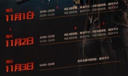 11月cf活动爆料最新,揭秘全新活动爆料，福利大放送！